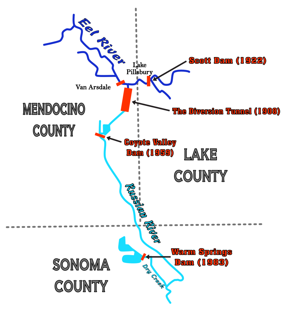 Potter Valley Project Relicensing Mendocino County Farm Bureau